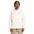 Windproof Dwr Jacket